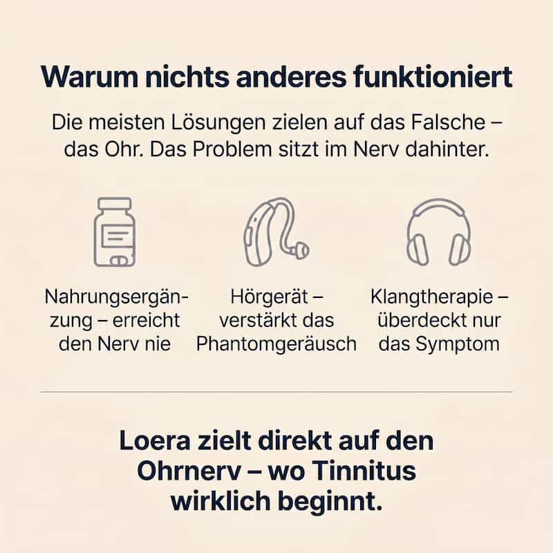 Loera™ Das Tinnitus-Gerät, das dir Stille schenkt